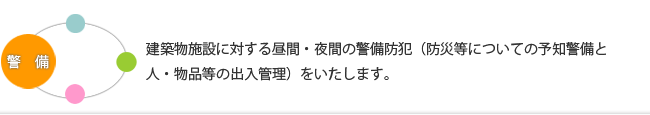 ビル・建物・施設などの警備